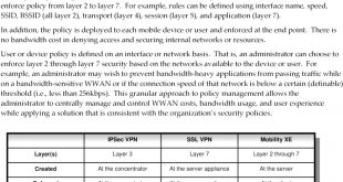 Cheap Vpn In Vanderburgh In Dans Security for Wireless Networks A Comparison Among Ssl, Ipsec and ...