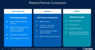 Vpn Services In Wheeler Ga Dans Tenable Holdings, Inc. 2021 Current Report 8-k