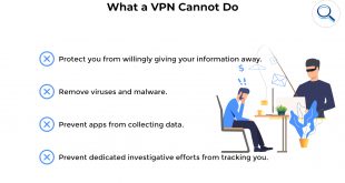 Vpn Services In Stutsman Nd Dans Internet Safety: How, why and why to Use A Vpn