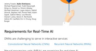 Vpn Services In Adams Il Dans Ogawa, Tadashi On Twitter: "=> "real-time Ai Systems (industry ...