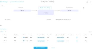 Vpn Services In Walworth Sd Dans Configure Sd-wan Zone-based Firewall (zbfw) and Route Leaking - Cisco
