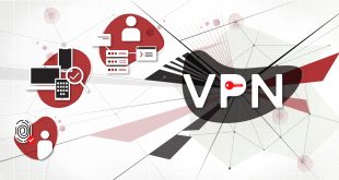 Vpn Services In Desha Ar Dans why Zero-trust Security tops Vpn for Remote Work â Using Ai ...