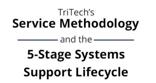 Vpn Services In Fond Du Lac Wi Dans Information Systems Support Lifecycle - Methodology