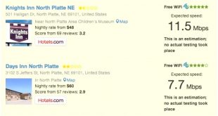 Vpn Services In Platte Wy Dans How to Check Wi-fi Reliability & Speed at Hotels before Booking A ...